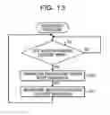 Fig. 14 - METHOD, APPARATUS AND NON-TRANSITORY COMPUTER-READABLE STORAGE MEDIUM