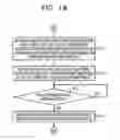 Fig. 19 - METHOD, APPARATUS AND NON-TRANSITORY COMPUTER-READABLE STORAGE MEDIUM