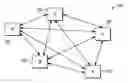 Fig. 01 - Adapative message caches for replay/flood protection in mesh network devices