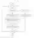 Fig. 01 - Dynamically generating flows with wildcard fields