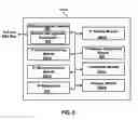 Fig. 07 - INTERNET ROUTING OVER A SERVICE-ORIENTED ARCHITECTURE BUS