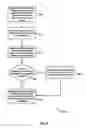 Fig. 09 - INTERNET ROUTING OVER A SERVICE-ORIENTED ARCHITECTURE BUS
