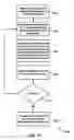Fig. 12 - INTERNET ROUTING OVER A SERVICE-ORIENTED ARCHITECTURE BUS