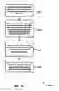 Fig. 13 - INTERNET ROUTING OVER A SERVICE-ORIENTED ARCHITECTURE BUS