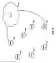 Fig. 14 - INTERNET ROUTING OVER A SERVICE-ORIENTED ARCHITECTURE BUS