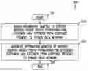 Fig. 01 - Customer premises LAN expansion