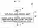 Fig. 04 - Customer premises LAN expansion