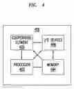 Fig. 05 - Customer premises LAN expansion