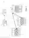 Fig. 04 - Transactional controls for supplying control plane data to managed hardware forwarding elements