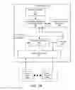 Fig. 03 - Selective route download traffic sampling