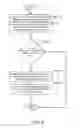Fig. 07 - Selective route download traffic sampling