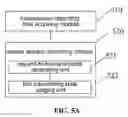 Fig. 06 - METHOD AND ELECTRONIC DEVICE FOR UPDATING CLIENT DATA