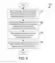 Fig. 07 - Unfusing operators from a streaming processing element to avoid congestion