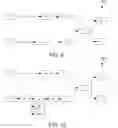Fig. 08 - Unfusing operators from a streaming processing element to avoid congestion