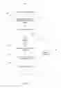 Fig. 17 - Systems, methods, and devices for addressed data communications