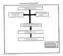 Fig. 01 - System, method, and recording medium for queue management in a forwarder