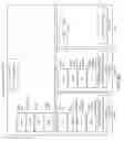 Fig. 09 - Data driven automated provisioning of telecommunication applications