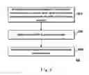 Fig. 03 - Method and apparatus for providing access of content resources