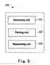 Fig. 06 - Method and apparatus for providing access of content resources