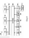 Fig. 07 - Method and apparatus for providing access of content resources