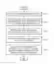 Fig. 01 - QUALITY OF SERVICE MANAGEMENT METHOD IN FABRIC NETWORK AND FABRIC NETWORK SYSTEM USING THE SAME