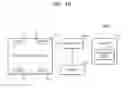 Fig. 03 - QUALITY OF SERVICE MANAGEMENT METHOD IN FABRIC NETWORK AND FABRIC NETWORK SYSTEM USING THE SAME