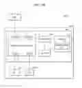 Fig. 06 - QUALITY OF SERVICE MANAGEMENT METHOD IN FABRIC NETWORK AND FABRIC NETWORK SYSTEM USING THE SAME