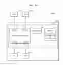 Fig. 07 - QUALITY OF SERVICE MANAGEMENT METHOD IN FABRIC NETWORK AND FABRIC NETWORK SYSTEM USING THE SAME