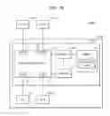 Fig. 08 - QUALITY OF SERVICE MANAGEMENT METHOD IN FABRIC NETWORK AND FABRIC NETWORK SYSTEM USING THE SAME