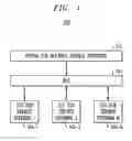 Fig. 02 - Extensible support system for service offerings
