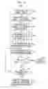 Fig. 06 - Extensible support system for service offerings