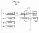 Fig. 09 - Extensible support system for service offerings