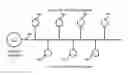 Fig. 01 - Method and apparatus for implementing traffic flags for large service groups