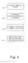 Fig. 05 - Method and apparatus for implementing traffic flags for large service groups