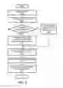 Fig. 06 - Router with optimized statistical functionality