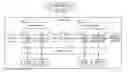 Fig. 01 - Activating and deactivation functional units of a line card