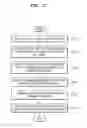 Fig. 16 - Device and method for providing user-customized content