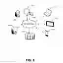 Fig. 06 - Providing rich preview of communication in communication summary