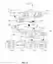 Fig. 14 - DIGITAL CONTENT DELIVERY