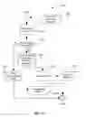 Fig. 17 - DIGITAL CONTENT DELIVERY