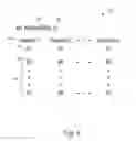 Fig. 07 - Mechanism for associating emails with filter labels