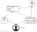 Fig. 01 - Preempting spam filters based on transactions