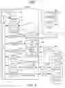 Fig. 12 - Techniques for ephemeral messaging with a message queue