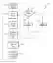 Fig. 01 - SMART ANALYSIS FOR SOCIAL MEDIA CONTENT