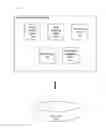 Fig. 01 - Systems and methods to manage an event broadcast in a social network
