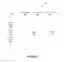 Fig. 04 - Methods and systems for optimizing messages to users of a social network
