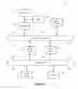Fig. 09 - Methods and systems for optimizing messages to users of a social network