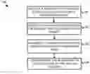 Fig. 01 - Management of domain name systems in a large-scale processing environment