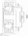 Fig. 10 - Management of domain name systems in a large-scale processing environment
