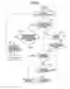 Fig. 09 - Management apparatus, method, and storage medium for specifying a network interface used for communication with respect to each of various network devices